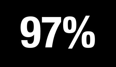 97% - Επανάσταση για δικαιοσύνη